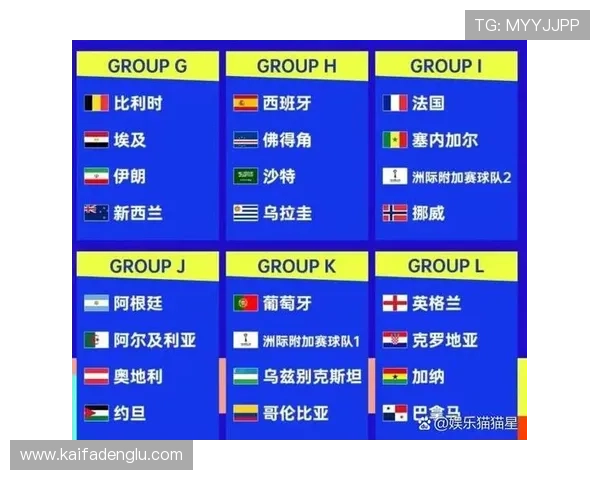 申办2026年世界杯的国家在文化与旅游资源方面的优势